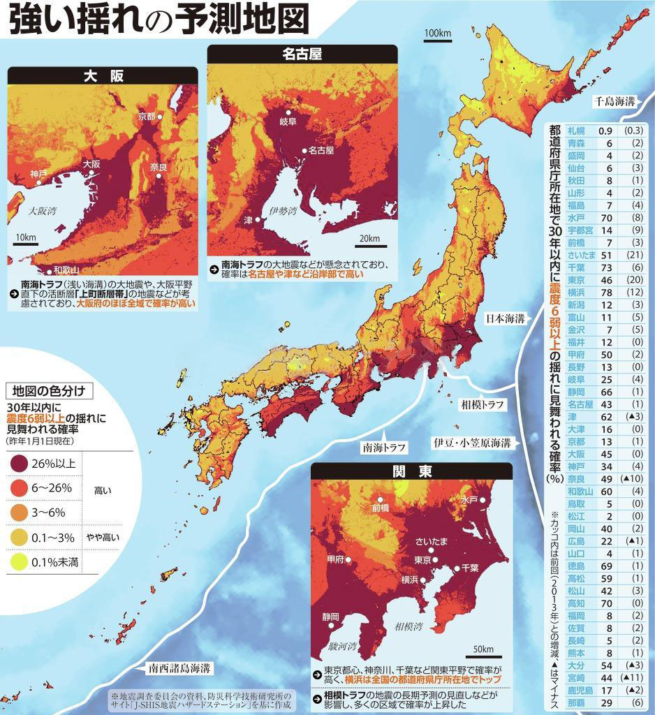 地震予測地図