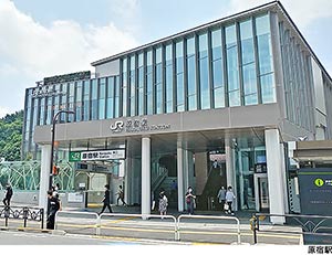 原宿駅(現地まで800ｍ) ディアナガーデン神宮前(22000万円)｜中古マンション（新築･中古）｜住建ハウジング