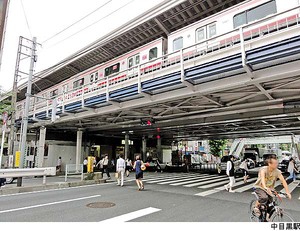 中目黒駅(現地まで960ｍ) 松風園コーポ