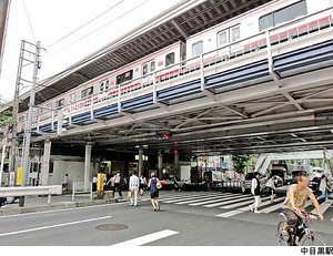 中目黒駅(現地まで640ｍ)日神プラザ中目黒