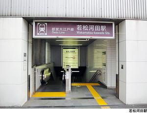 若松河田駅(現地まで400ｍ) マンション(区分) 新宿区若松町 マイコート若松町ガーデンフラッツ 7980万円 若松河田駅｜住建ハウジング