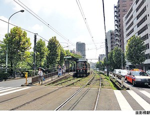 面影橋駅(現地まで240ｍ) パストラルハイム面影橋