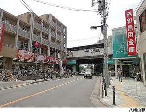 八幡山駅(現地まで400ｍ) 藤和上北沢ホームズ(5980万円)｜中古マンション（新築･中古）｜住建ハウジング