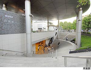 用賀駅(現地まで1040ｍ) 上野毛パーク・ホームズ