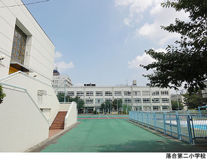 落合第二小学校 新宿区上落合２丁目(6480万円)｜土地・売地｜住建ハウジング