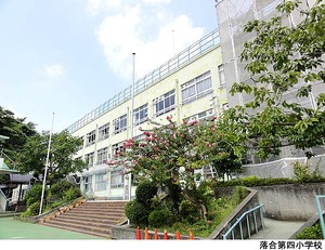 落合第四小学校 新宿区下落合４丁目(10600万円)｜土地・売地｜住建ハウジング