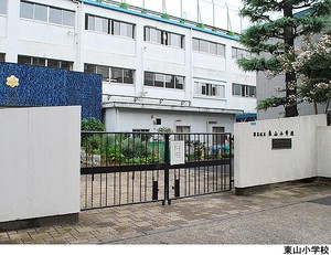 東山小学校 目黒区上目黒５丁目(50000万円)｜中古一戸建て｜住建ハウジング