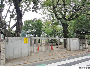 第三小学校 土地・売地 武蔵野市吉祥寺南町３丁目 26850万円 吉祥寺駅｜住建ハウジング