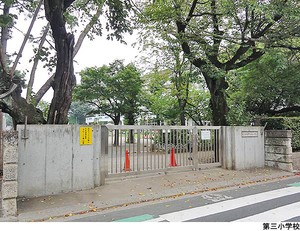 第三小学校 土地・売地 武蔵野市吉祥寺南町４丁目 10800万円 吉祥寺駅｜住建ハウジング