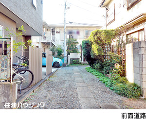  目黒区上目黒３丁目(21500万円)｜土地・売地｜住建ハウジング