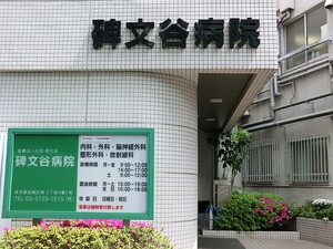 周辺環境:碑文谷病院 サンフル碑文谷碑さくら通りＮＯＲＴＨ　ＳＩＤＥ