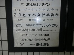 周辺環境:本郷心療内科 マンション(区分) 文京区本郷３丁目 メゾンルグラン本郷 6200万円 本郷三丁目駅｜住建ハウジング