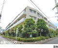 マンション中野区丸山１丁目8290万円