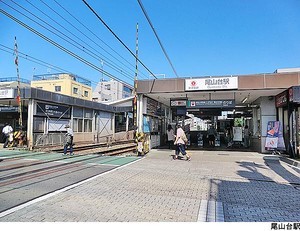 尾山台駅(現地まで640ｍ) 