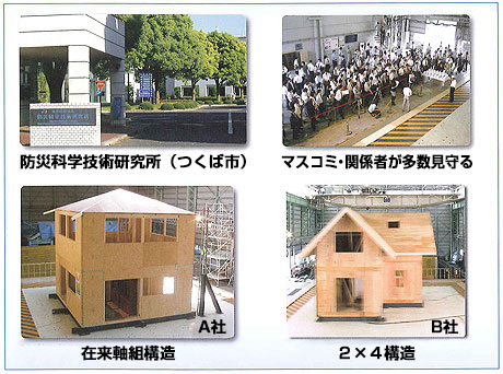 実物大振動実験