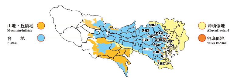 東京の地盤分布図