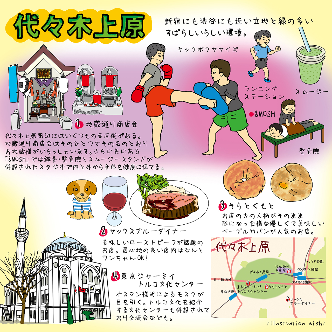 上原空 代々木上原（よよぎうえはら）憧れだけじゃない高級住宅地の素顔 | TOKYO @ 14区