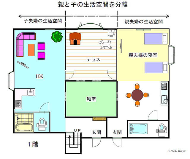 おすすめ間取り図例あり 家の間取りの上手な考え方 Tokyo 14区