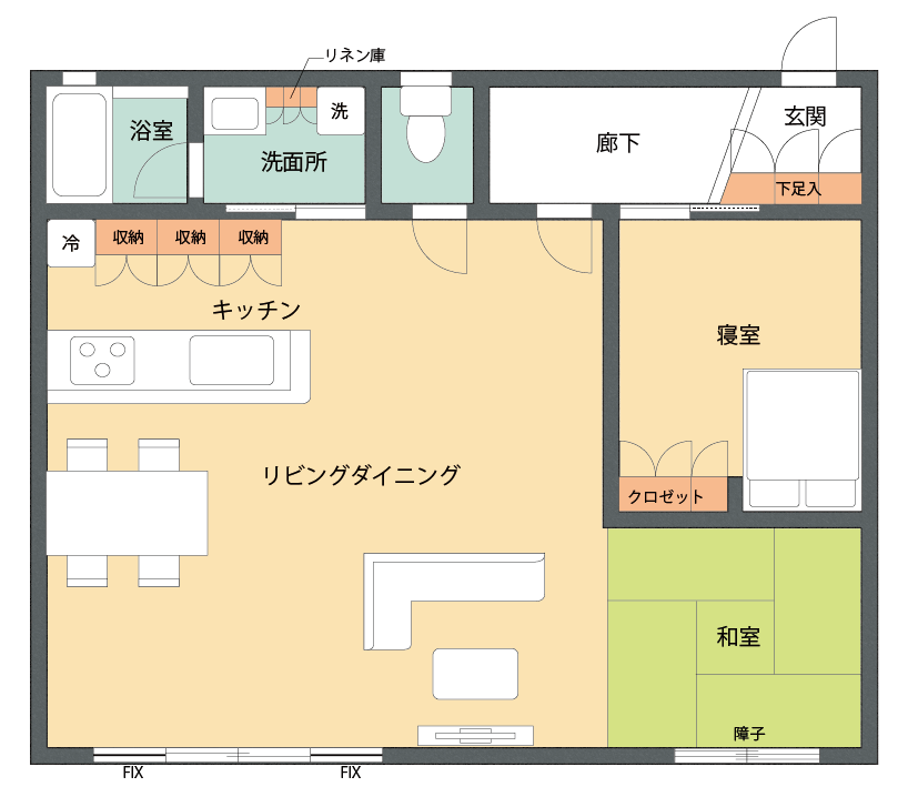 子育てにおすすめの間取りとは 年齢別の実例を紹介 Tokyo 14区