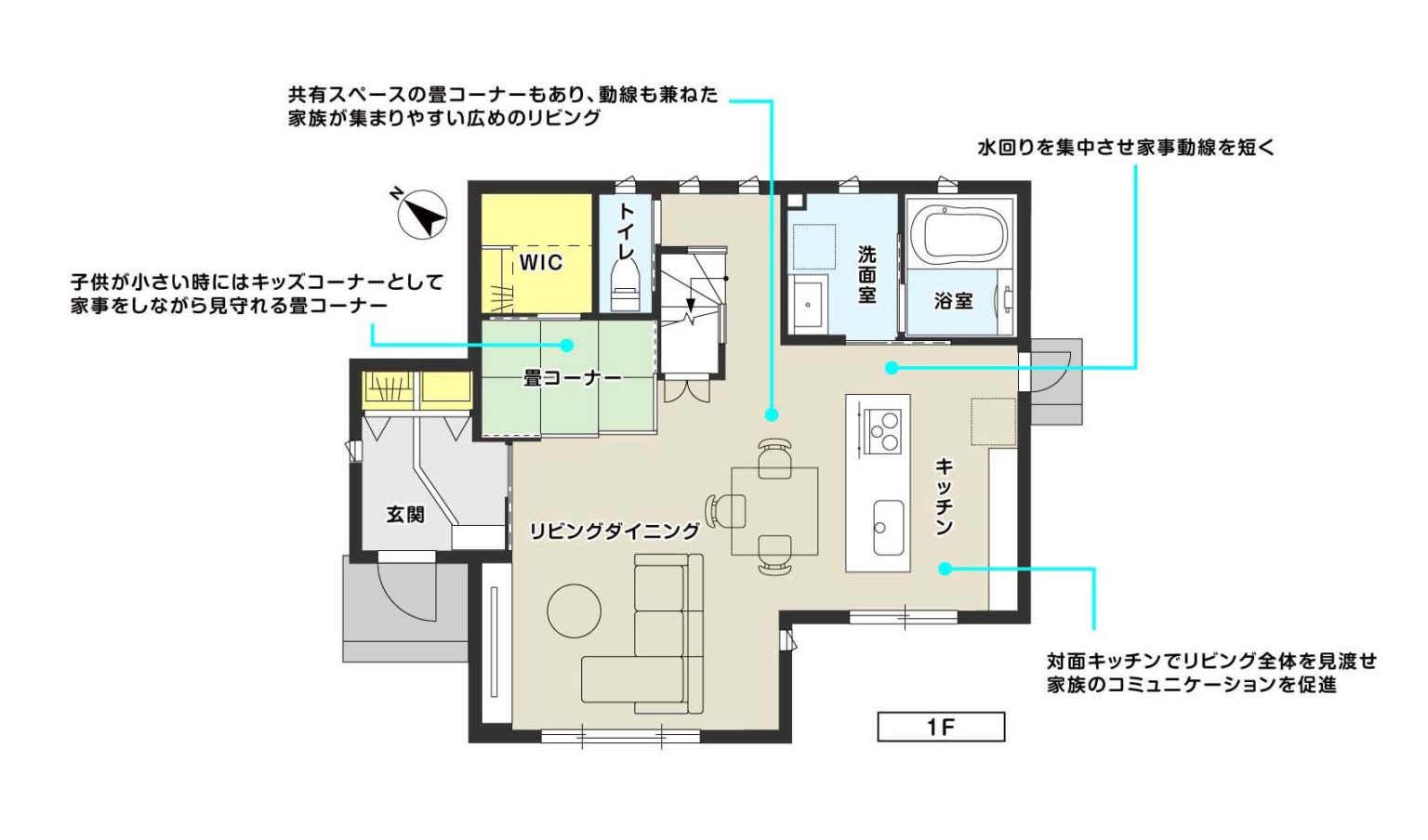 4人家族に最適な間取りはこれ！理想の広さや間取り、どのようなポイントに注意すれば良いのか解説 - TOKYO @ 14区