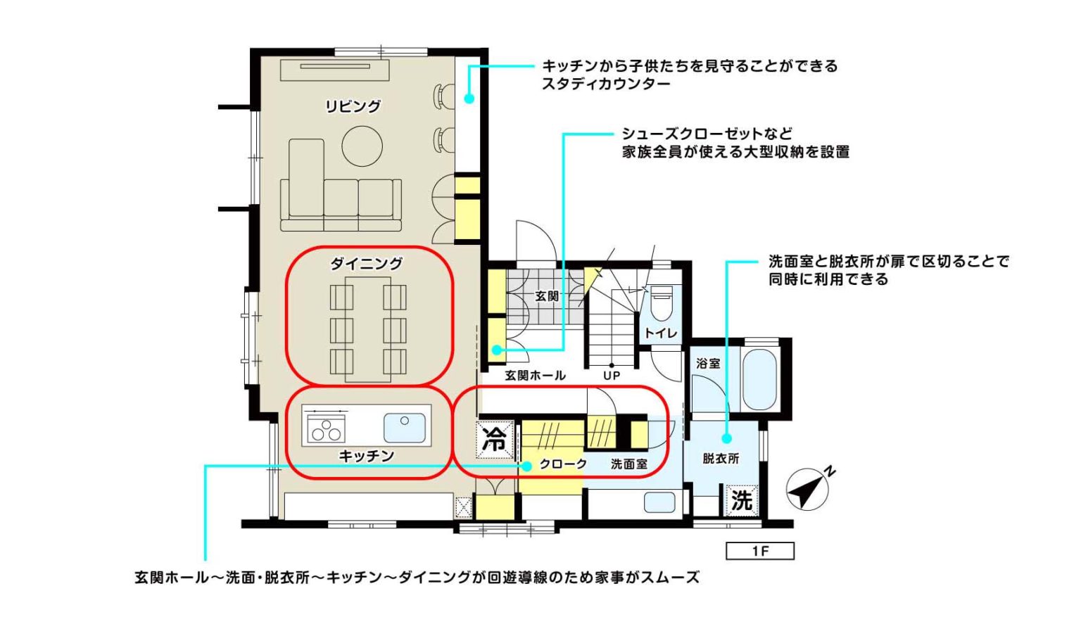 4人家族に最適な間取りはこれ！理想の広さや間取り、どのようなポイントに注意すれば良いのか解説 - TOKYO @ 14区