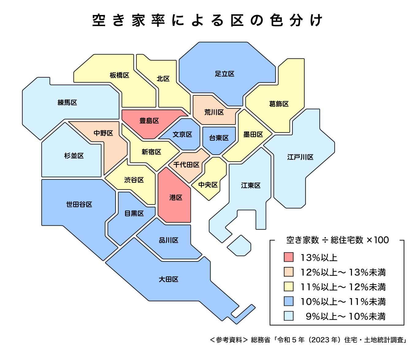 空き家率による区の色分け